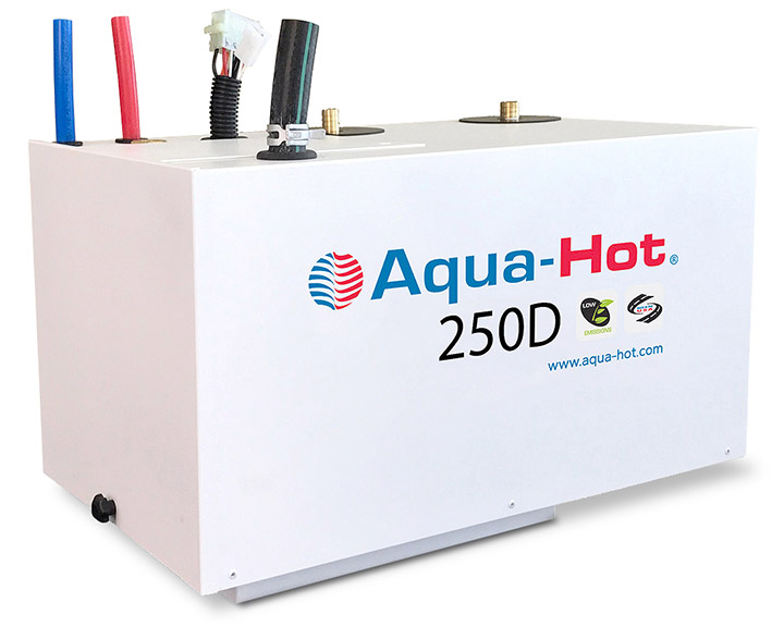 Aqua-Hot Hosts Another Successful Supplier Day