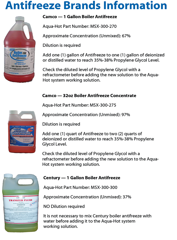 Boilder Antifreeze Brands